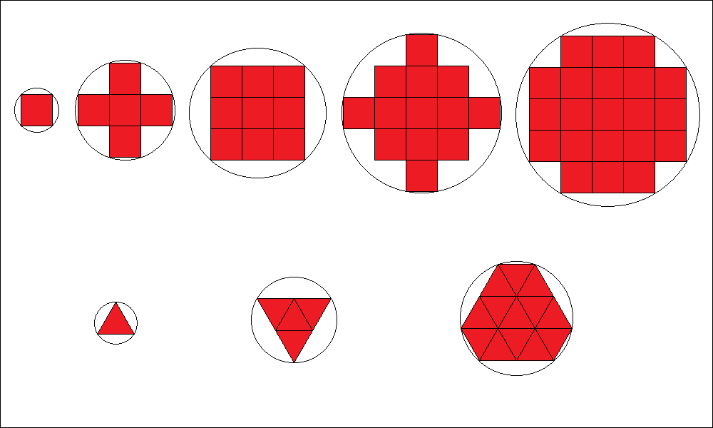Quadrate und Dreiecke im Kreis